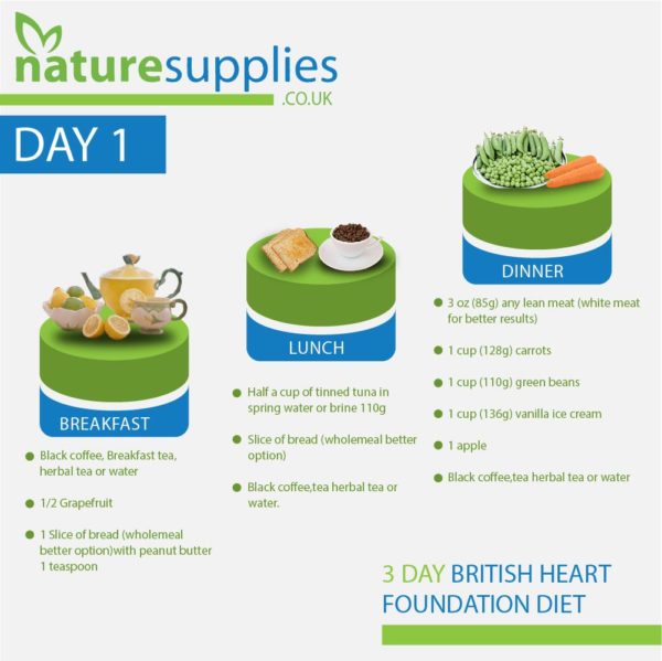 3-day-british-heart-foundation-diet-naturesupplies